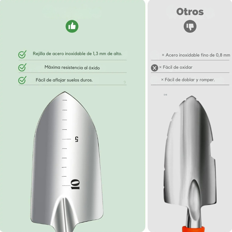 Juego de herramientas de jardinería para mujer
- Organizador de herramientas de jardín - Herramientas de mano duraderas - Jardinería a prueba de óxido - Set de jardinería - Herramientas de jardinería ligeras - Bolsa de herramientas de jardín