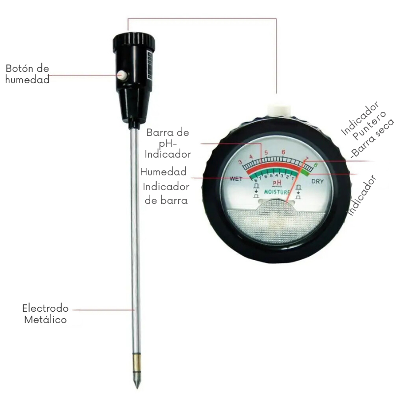 Medidor de PH del suelo con sonda de electrodo