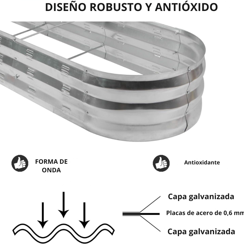 Kit de cama de jardín elevada - Cajas de plantador de metal - Jardinería fácil - Cultivo de verduras en casa - Jardín urbano - Bricolaje para jardineros - Jardinería sostenible