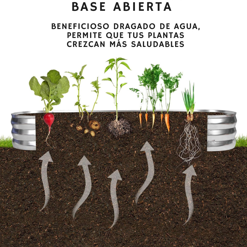 Kit de cama de jardín elevada - Cajas de plantador de metal - Jardinería fácil - Cultivo de verduras en casa - Jardín urbano - Bricolaje para jardineros - Jardinería sostenible