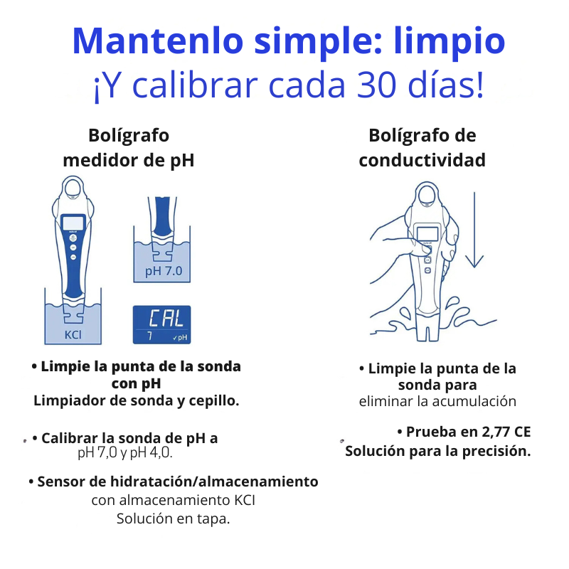 Kit básico de pH y conductividad de Bluelab